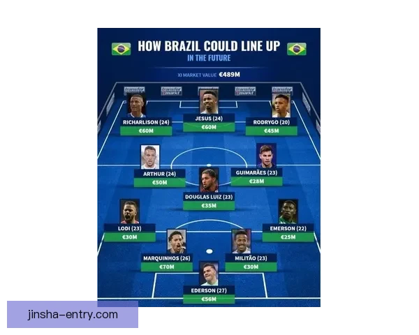 2026世界杯球员阵容大揭秘 新星崛起与老将退役的赛场传奇