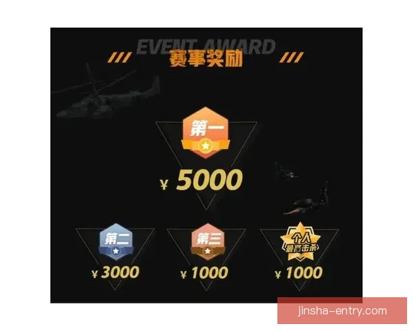 世界杯竞猜盛宴开启 赢取丰厚奖品挑战你的足球预测技巧