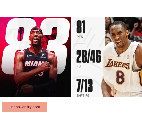 小波特誓言打破阿德巴约纪录守护科比荣耀