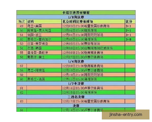 2026世界杯精彩直播全程覆盖最新赛况及实时分析