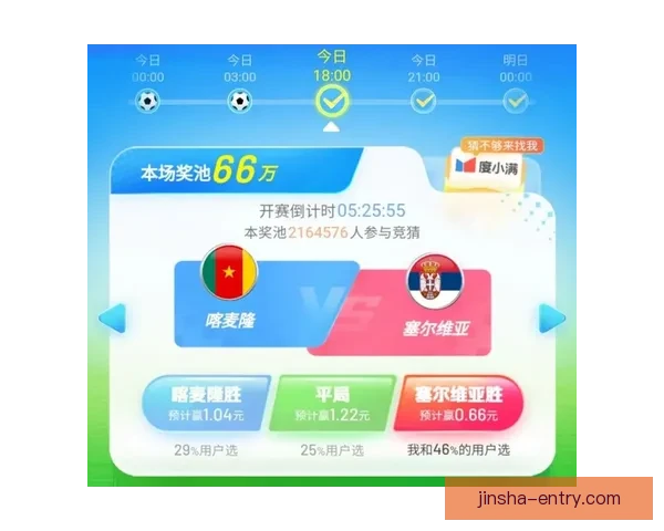 最新世界杯竞猜平台推荐全面分析安全可靠高赔率选择指南
